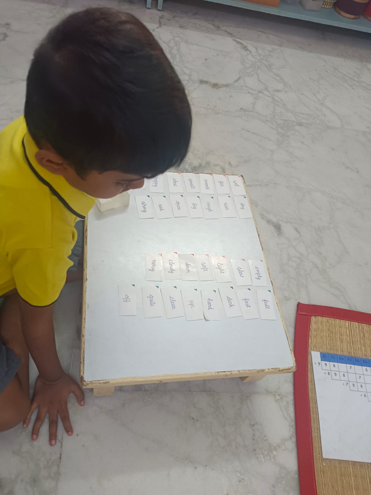 Collaborative learning activities